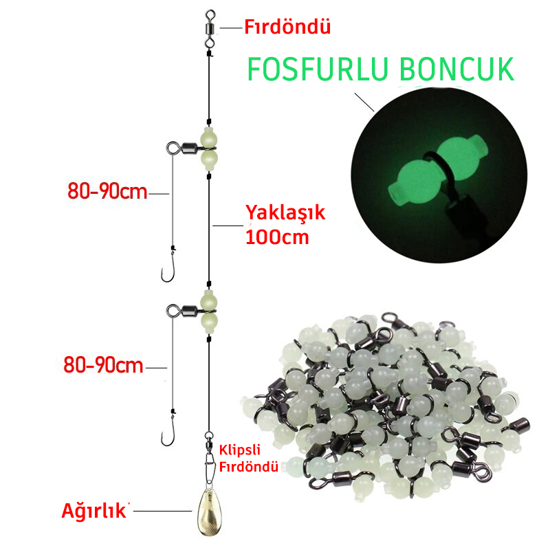 bl-3006 KOLAY KLİPS