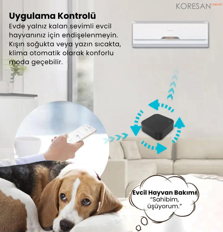 ZIR-200 Tuya Zigbee Akıllı IR Evrensel Kumanda uygulama kontrolü ile uzaktan klima yönetimi