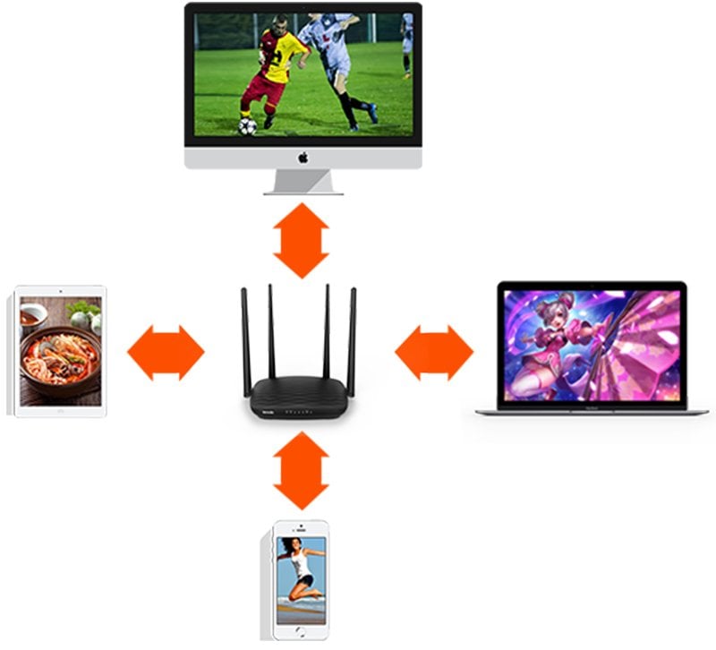 >Tenda AC5 1200 Mbps Dual-Band 4 Port Wifi Router-Access Point