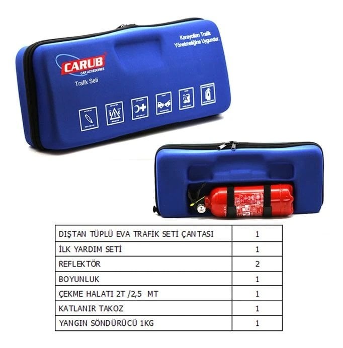 prapazar.com pazaryeri hepsiburada entegrasyonu