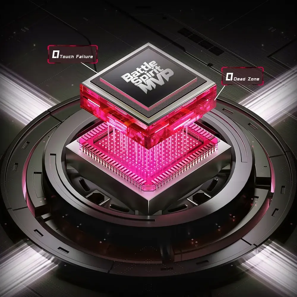 Neon SC vs Standard Comparison