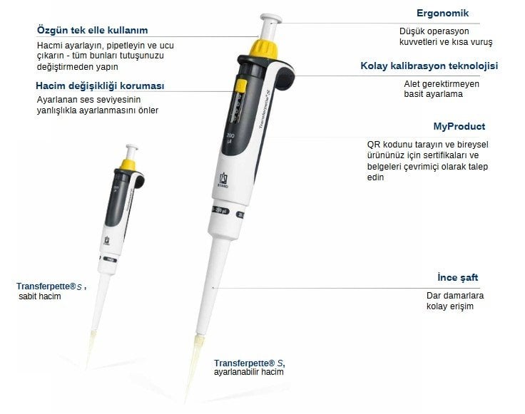 Brand Transferpette Otomatik Pipet