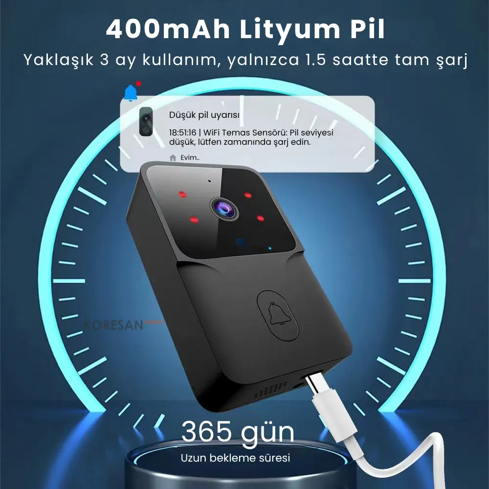 WiFi Akıllı Görüntülü Kapı Zili – Gece Görüşlü, Kablosuz