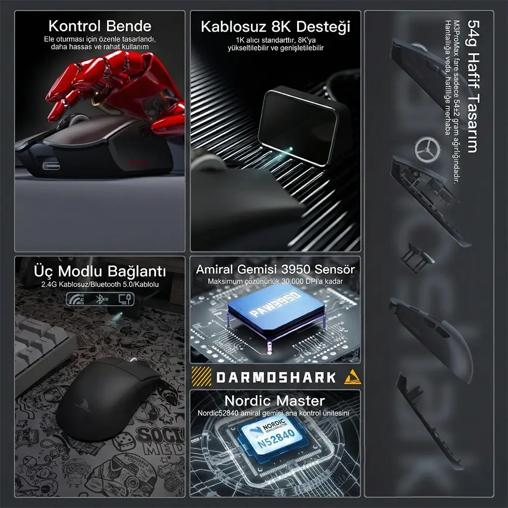 Darmoshark M3 Pro Max Specs