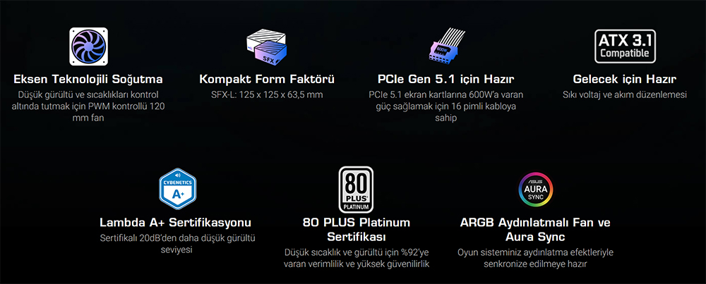 ROG LOKI SFX-L 750W Platinum
