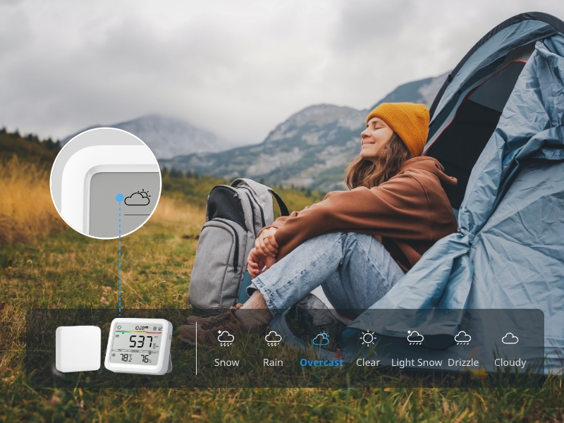 SwitchBot Bluetooth İç Mekan Hava Kalitesi Monitörü Metre Pro CO2