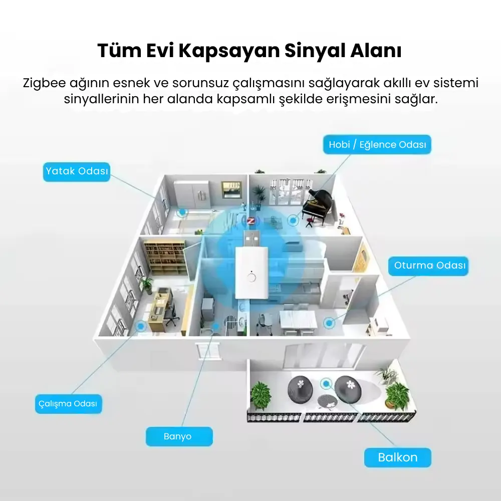tuya zigbee sinyal genişletici tüm evi kapsayan zigbee sinyal alanı