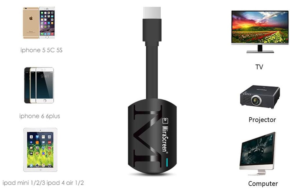 Powermaster PM-6002 G4 Kablosuz Görüntü Ses Aktarıcı