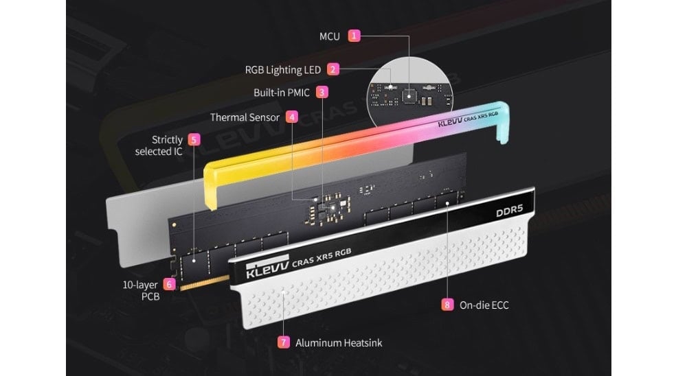 Klevv Cras Xr5 Rgb 32gb (2x16gb) 7000mhz Cl36 Ram H5