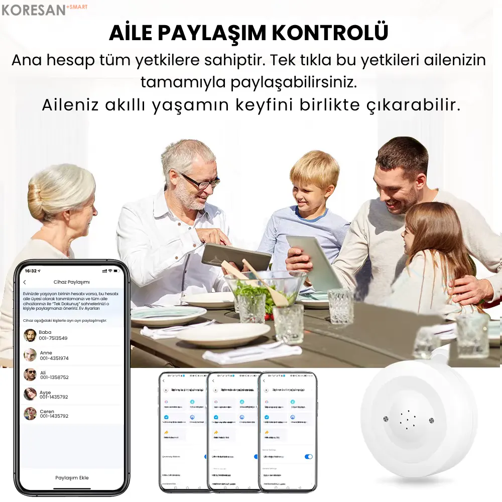 Tuya Sirenli Su Baskını Sensörü – WiFi aile paylaşımı ve çoklu kullanıcı kontrolü