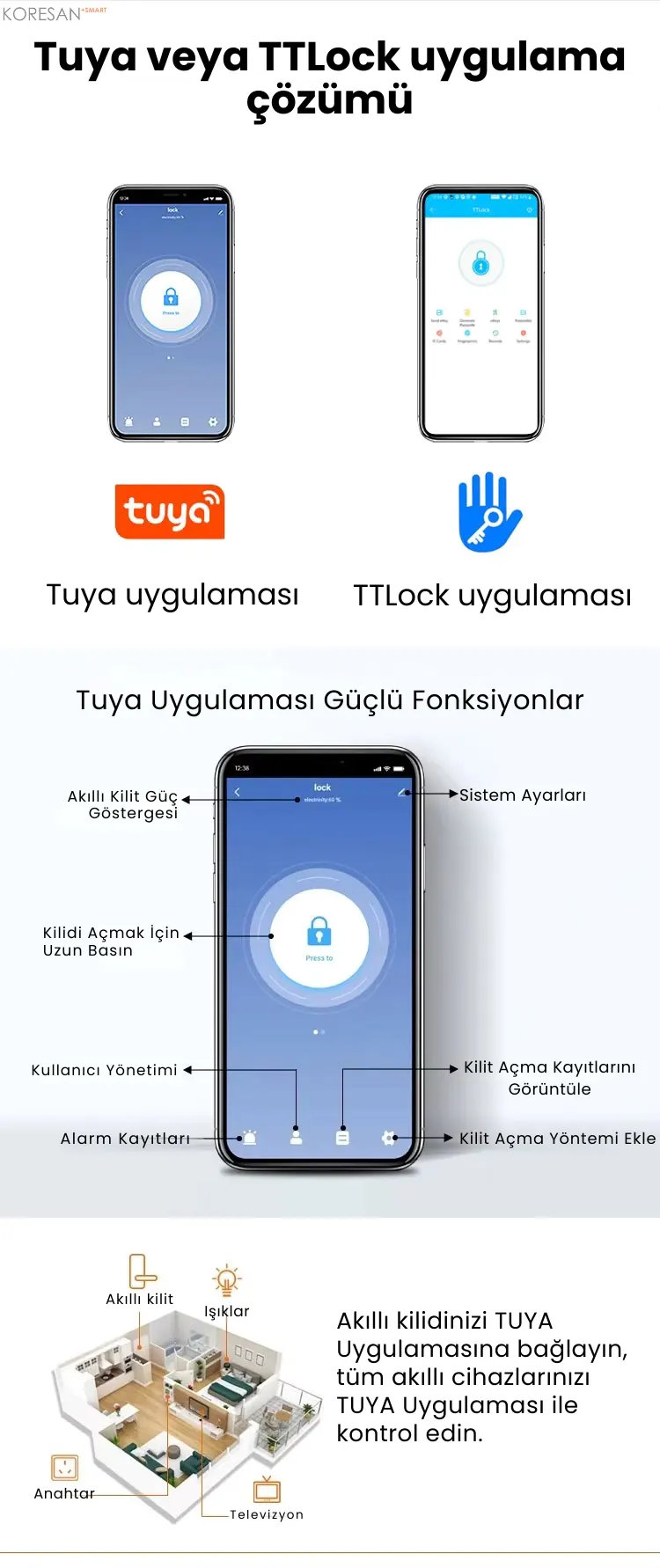 K10N Tuya WiFi Akıllı Kapı Kilidi uygulama kontrol özellikleri