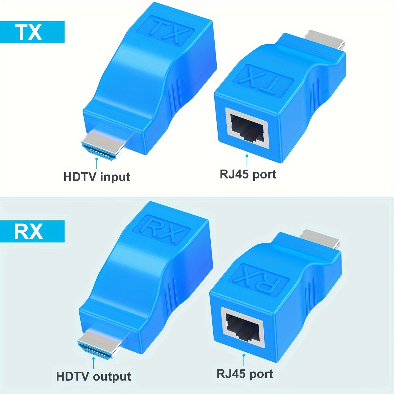 hdtvden rj45 ethernet ağ dönüştürücü genişletici adaptör, cat6/ / kablo üzerinden hdtv, hdtv için 98 ftye 1080p ses video desteği, bilgisayar, set üstü kutu, ps3/ps4, projektör, monitör - usbden güç alır, çalışma gerilimi ≤36v ayrıntılar 2