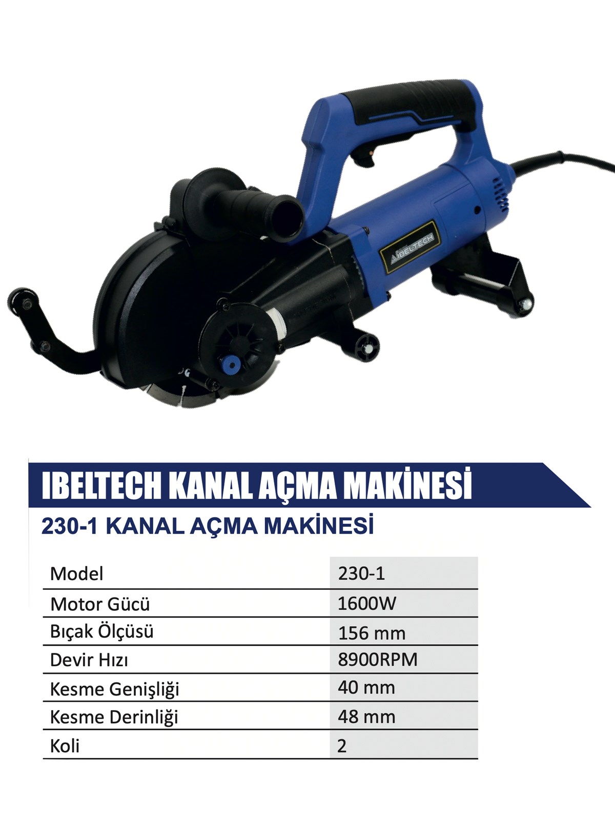 prapazar.com pazaryeri hepsiburada entegrasyonu