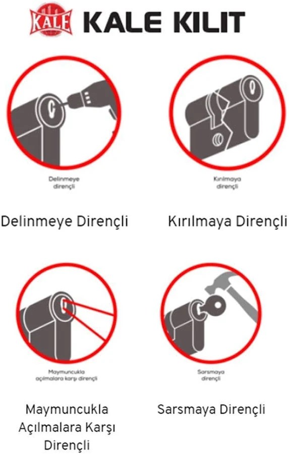 prapazar.com pazaryeri hepsiburada entegrasyonu