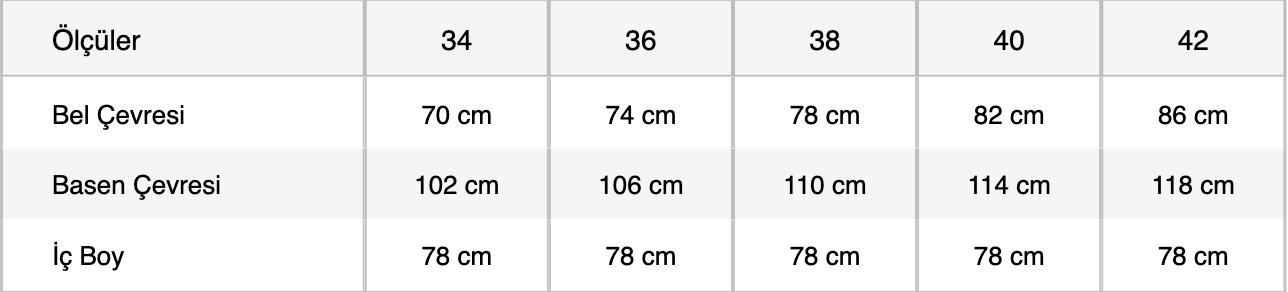 size