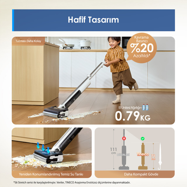Tineco Floor One I7 Fold Kablosuz Elektrikli Süpürge 0.7 L Fiyatı