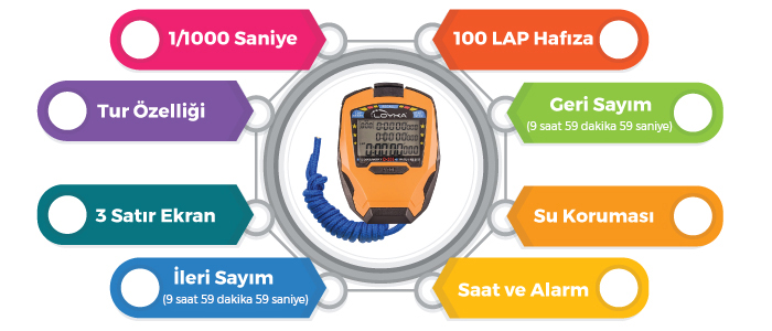 100 lap hafızalı kronometre