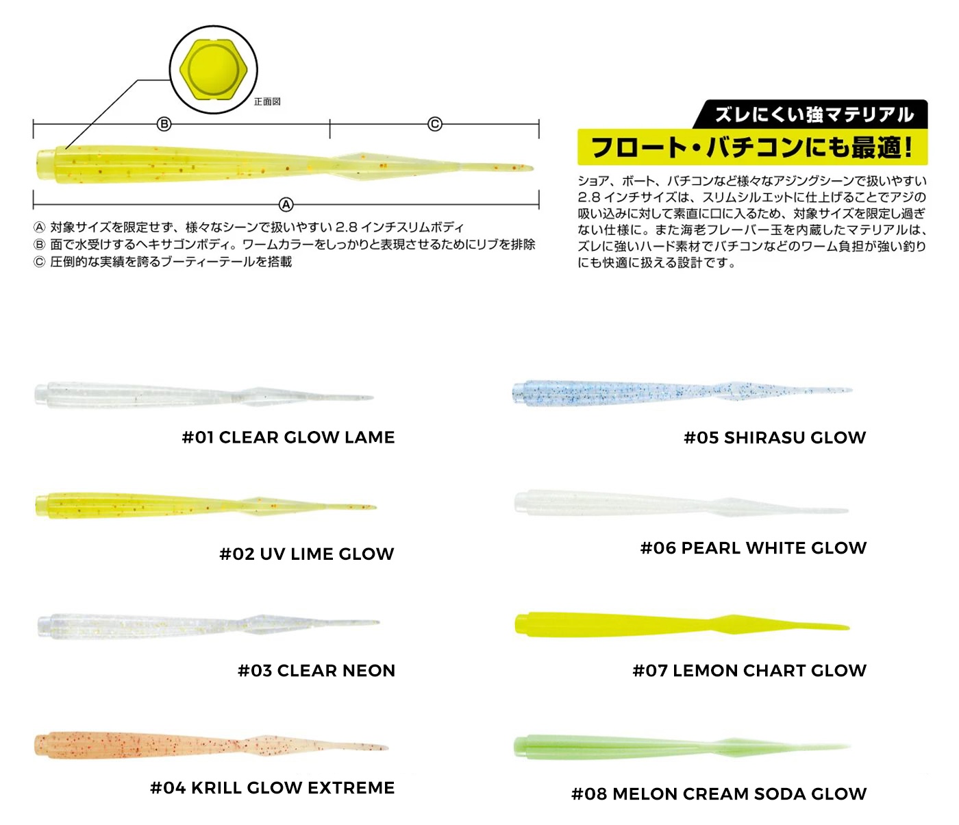 Magbite Jamming 7cm Kokulu Silikon Yem Renkleri