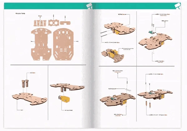 Sıfırdan Uzmanlığa Gif
