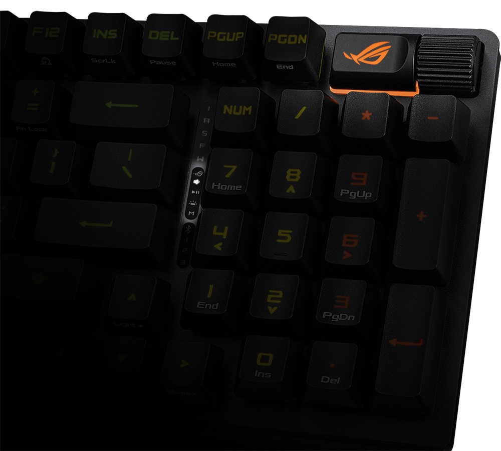ROG Strix Scope II 96 RX Wireless