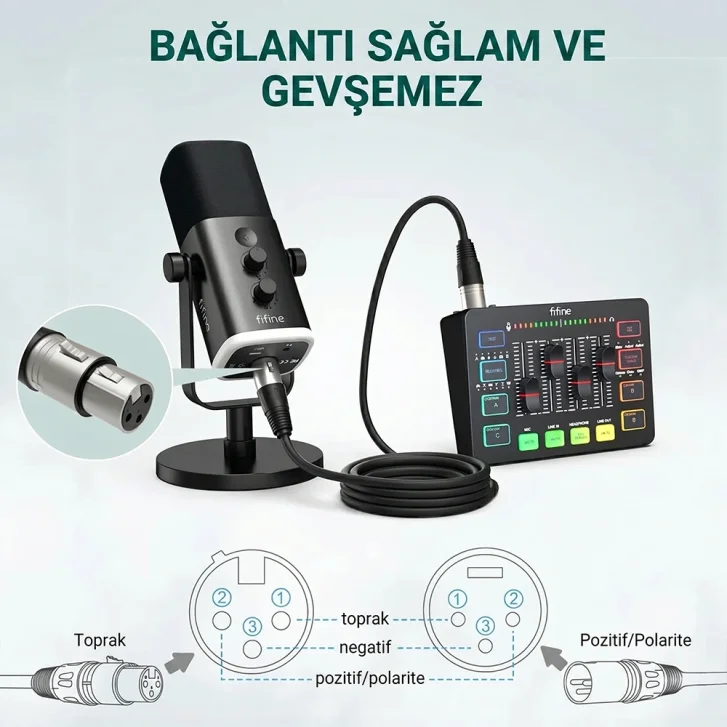 Fifine L9 Sağlam XLR Bağlantı ve 3 Pin Yapısı