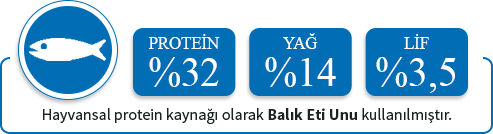 Havyansal protein kaynağı olarak sığır eti proteini kullanılmıştır.