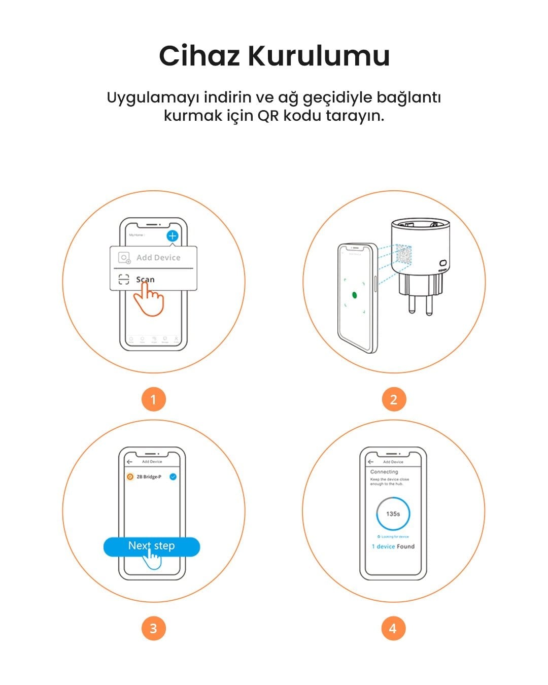 SONOFF S60 ZigBee Akıllı Priz