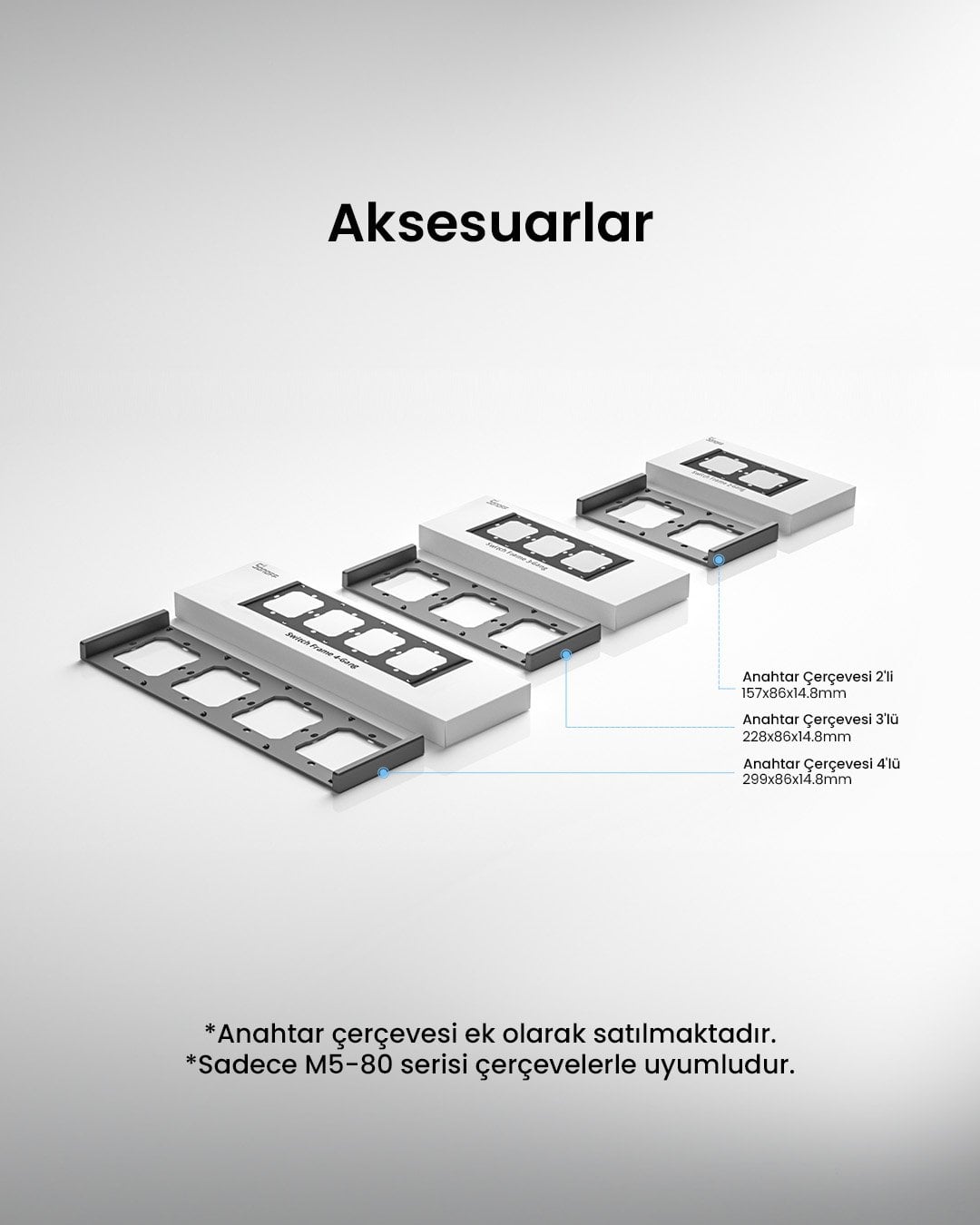 SONOFF M5 Matter Koyu Gri Akıllı Duvar Anahtarı