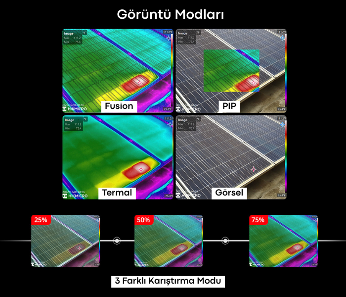  HIKMICRO M31 Termal Görüntüleyici Görüntüleme Modları
