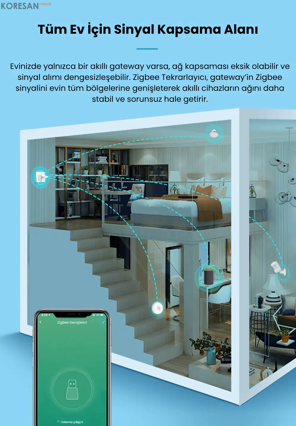 tuya zigbee sinyal genişletici ev geneli zigbee kapsama alanı görseli