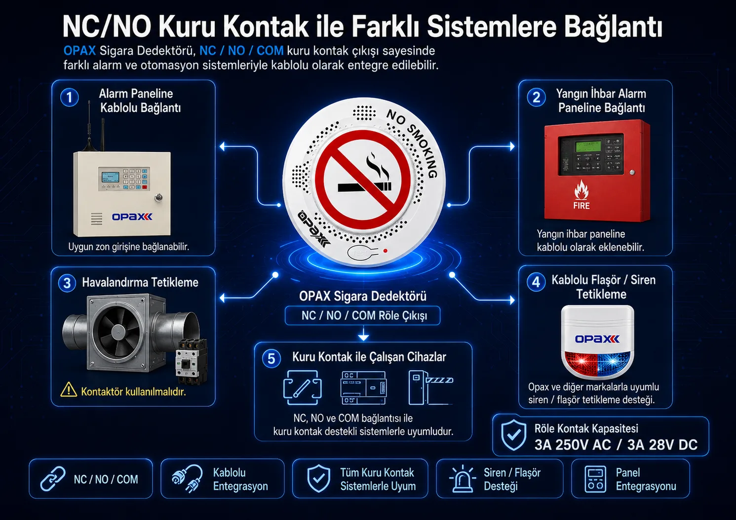 OPAX V200 PRO NC NO COM kuru kontak bağlantısı
