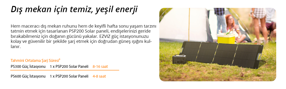 PSP200