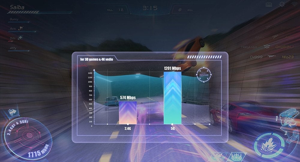 Tenda U18 Ax1800 Wıfı 6 Dual Band 1600 Mbps Kablosuz Usb Adaptör