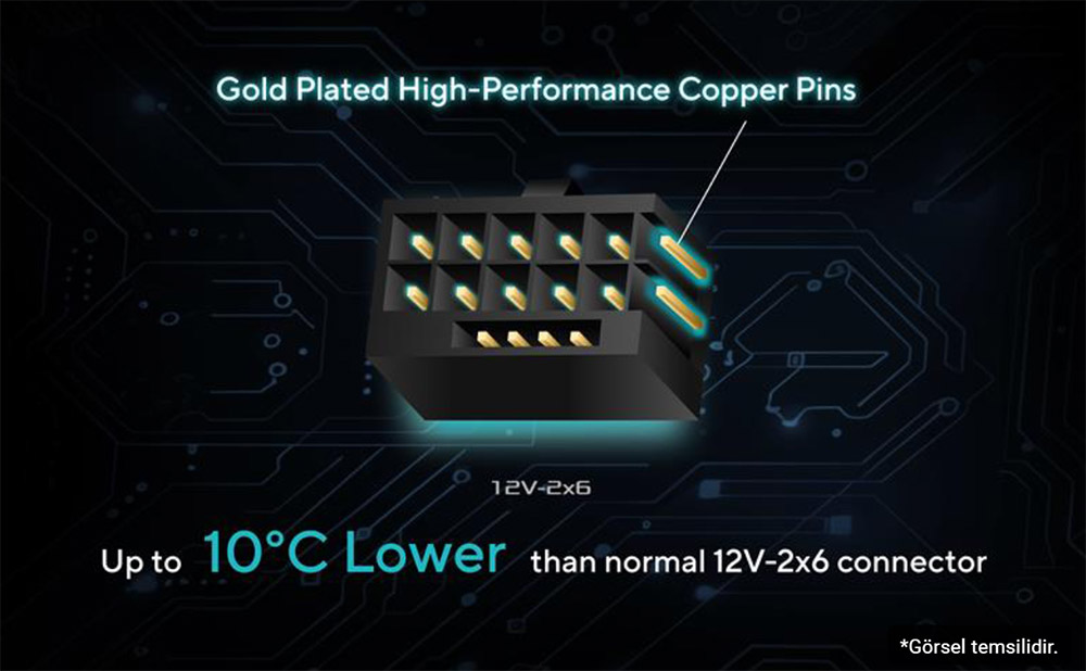 ASUS Pro WS 3000W Platinum