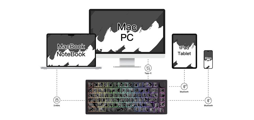 Akko Monsgeek M1 V5 Contour Lines Black Gaming Klavye H4