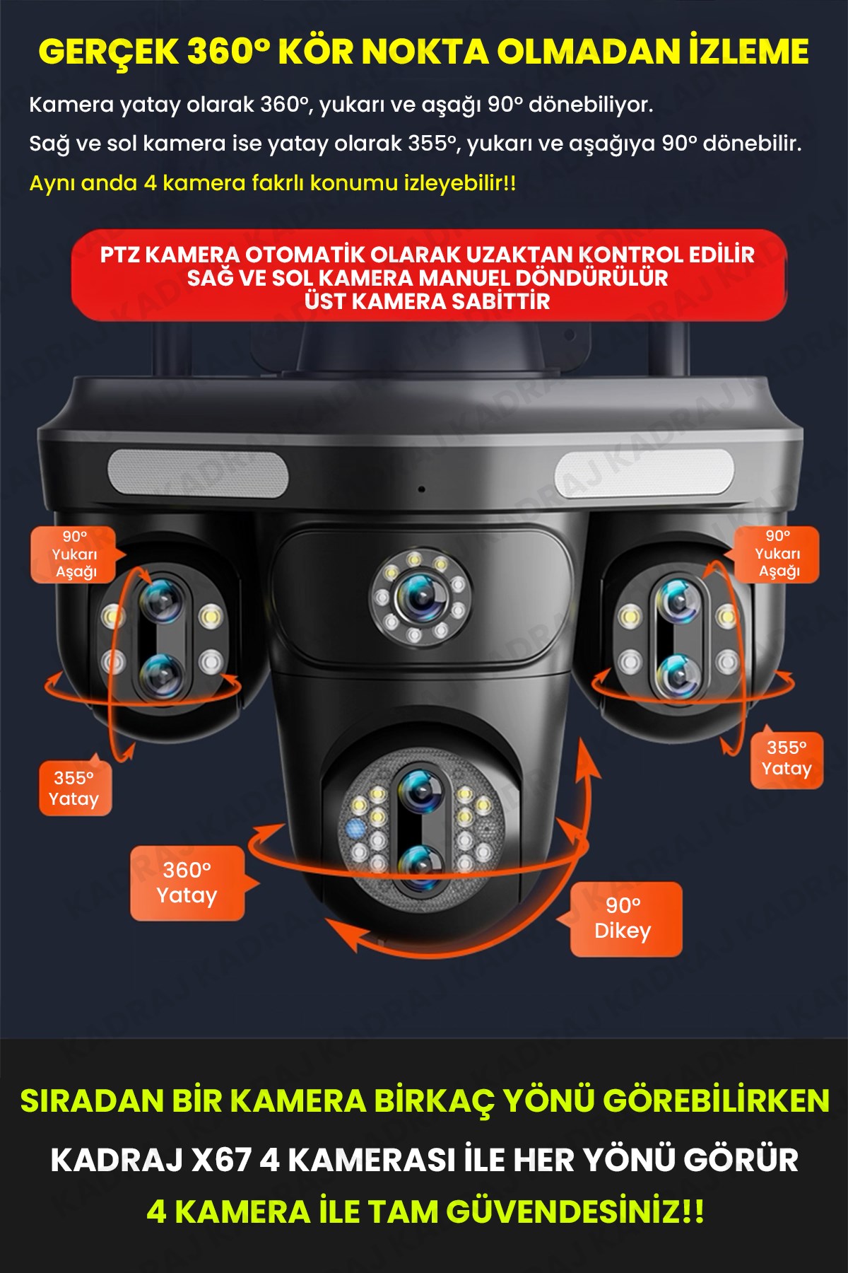 prapazar.com pazaryeri hepsiburada entegrasyonu
