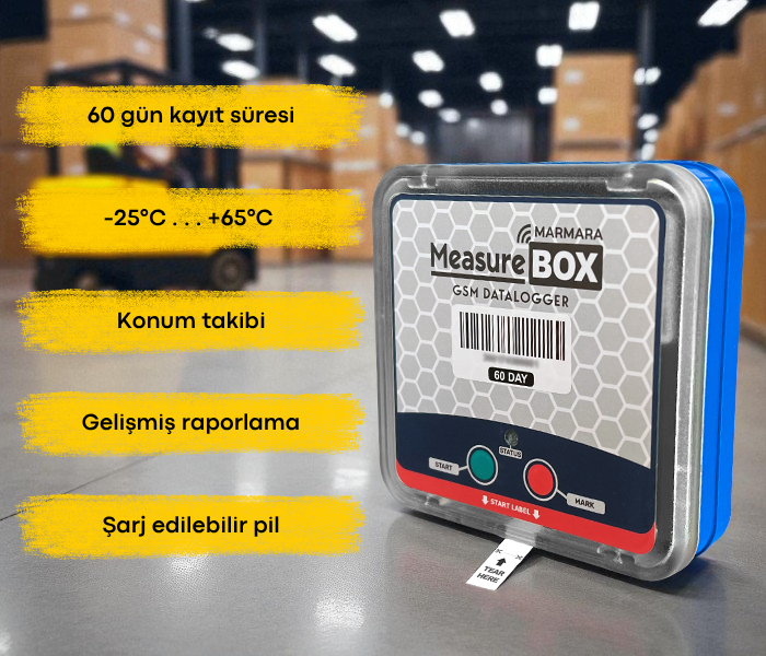measurebox