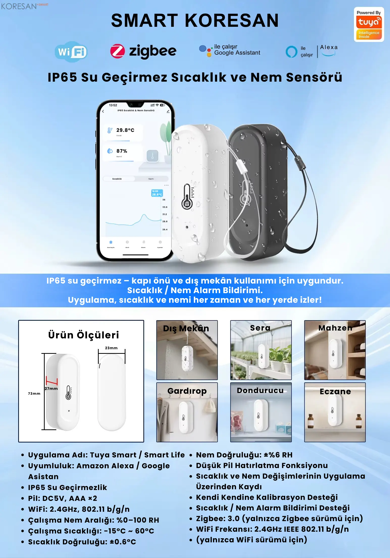 TSN-65W Tuya WiFi Akıllı Sıcaklık ve Nem Sensörü IP65