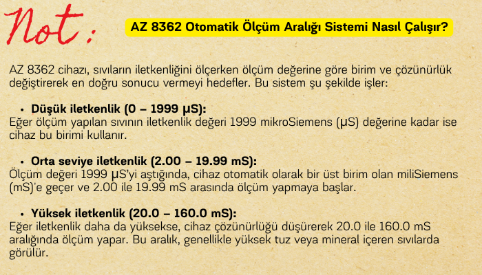 az8362 iletkenlik ölçümü