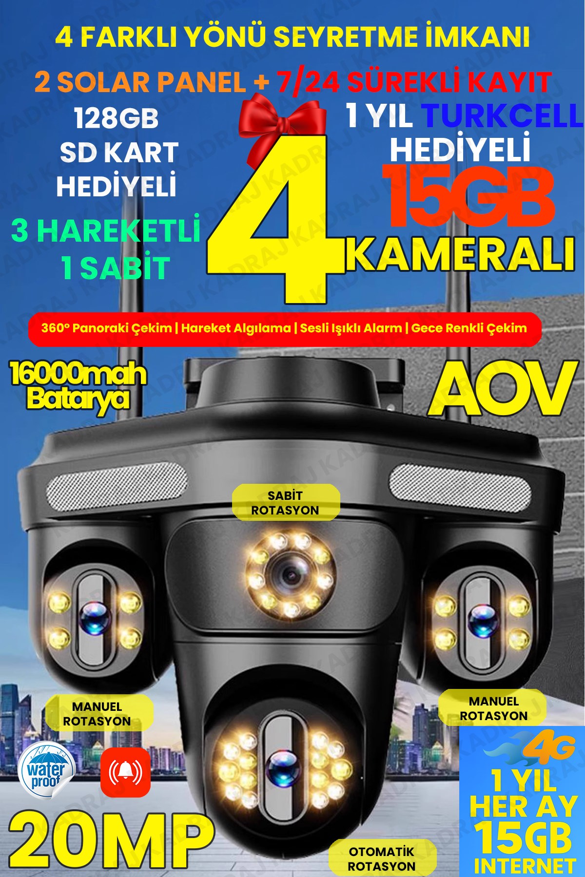 prapazar.com pazaryeri hepsiburada entegrasyonu