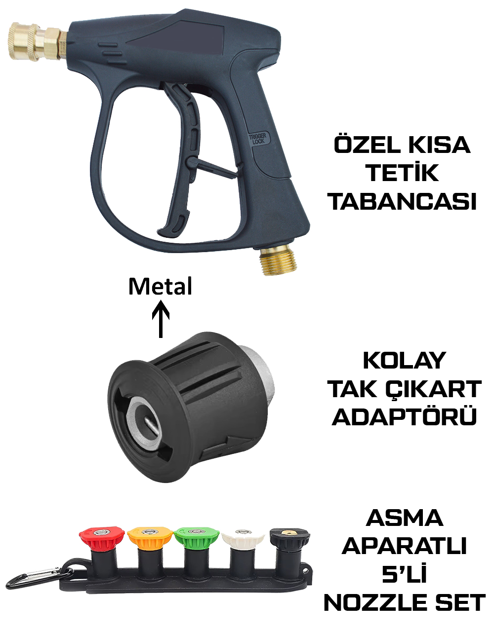 Jo Moyner Bosch Uyumlu Araç Yıkama Tabancası 5li Nozzle Set Fiyatı