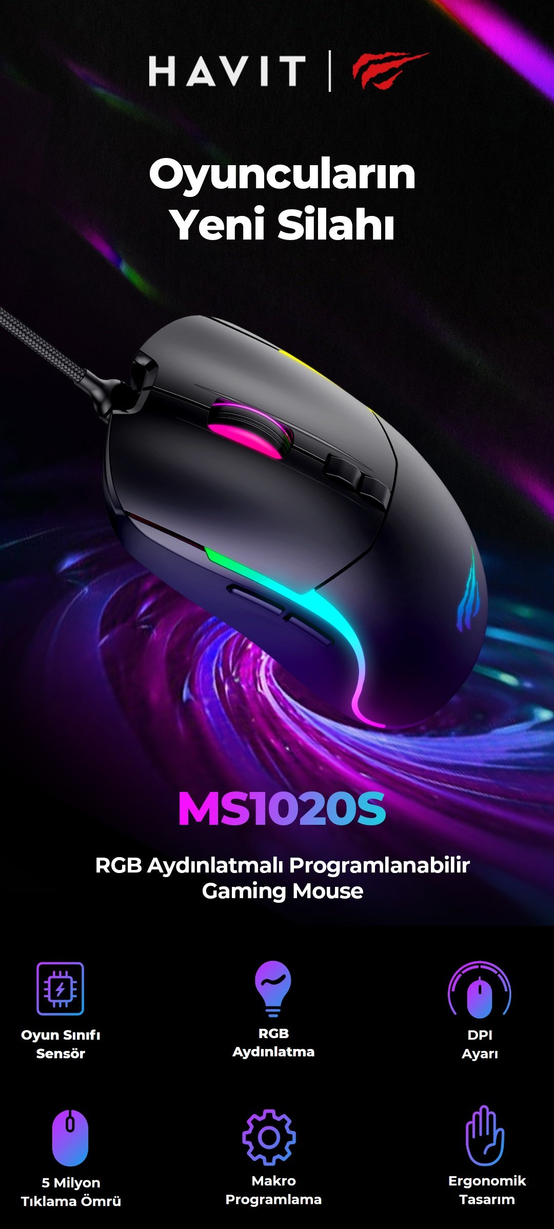 Havit MS1020S