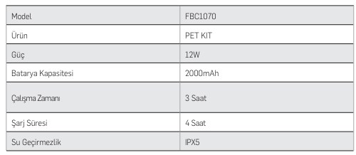 prapazar.com pazaryeri hepsiburada entegrasyonu