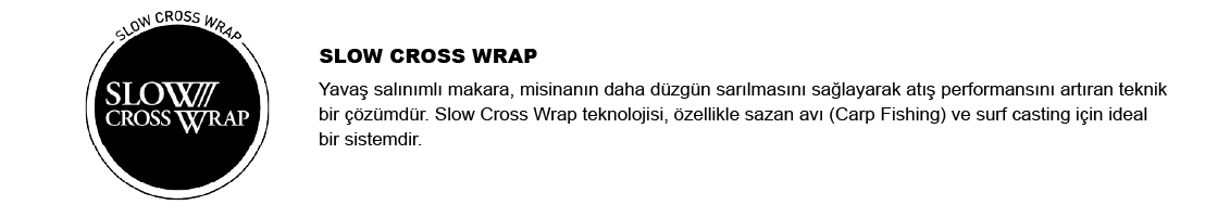 Slow Cross Wrap Teknolojisi