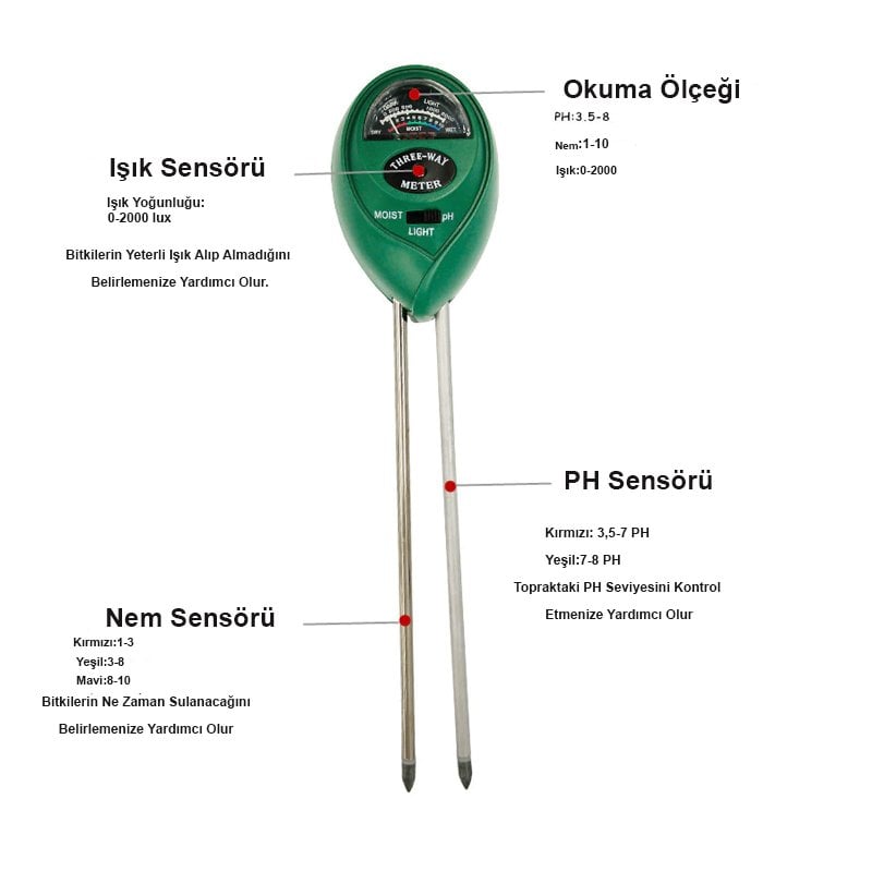 Powermaster TR-01 Toprak Test Cihazı