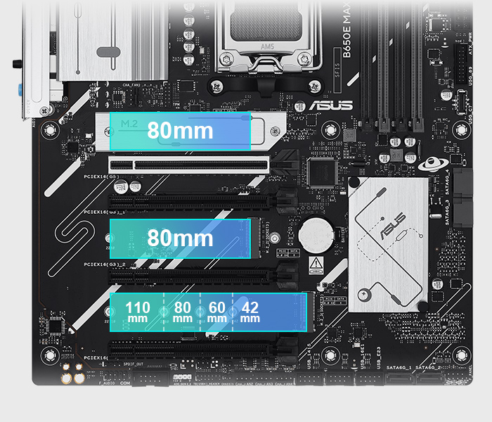 B650E MAX GAMING WIFI