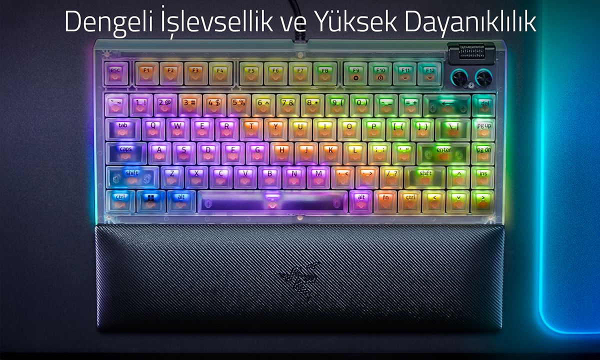 Alüminyum Kasa ve Kompakt %75 Yerleşim