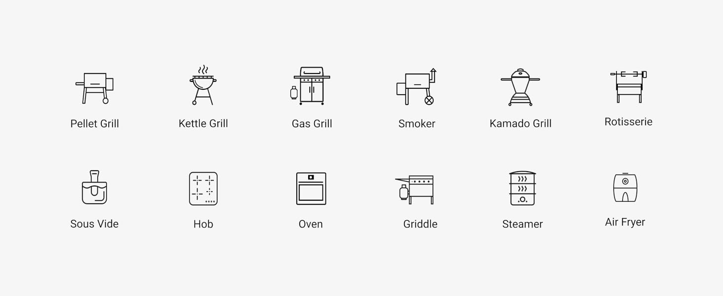 İki sıra halinde düzenlenmiş, farklı ürün özelliklerini veya işlevlerini temsil eden altı adet minimalist siyah beyaz simgeden oluşan set.