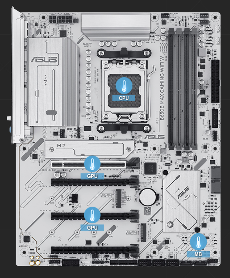 B650E MAX GAMING WIFI W