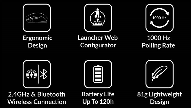 prapazar.com pazaryeri hepsiburada entegrasyonu